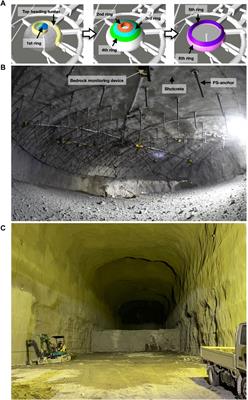 Hyper-Kamiokande construction status and prospects